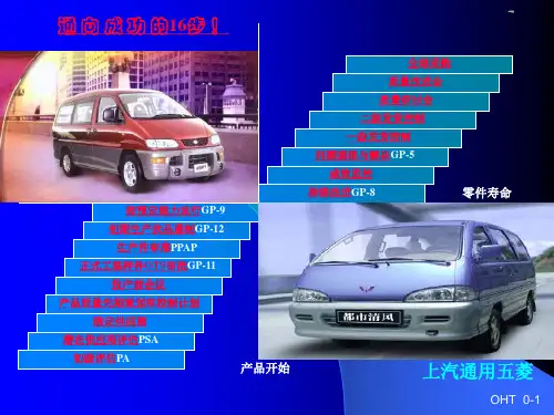 上汽五菱：供应商质量管理16步程序