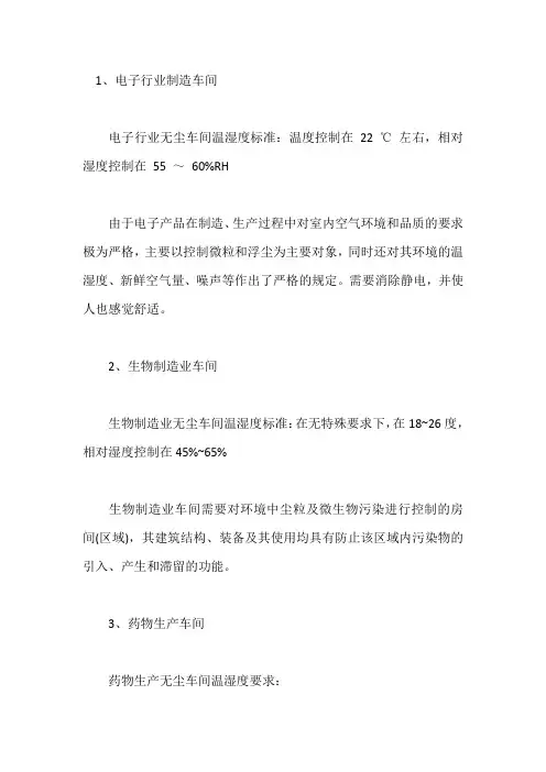 生产车间温度湿度降尘量标准
