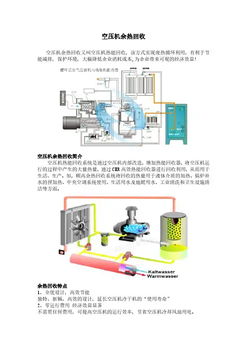 空压机余热回收