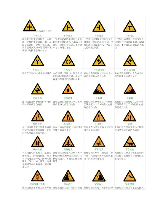 交通标志图片图谱大全(共26页)