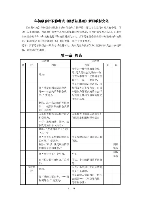 初级会计职称考试《经济法基础》新旧教材变化