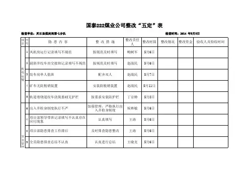 5月5日五人小组来矿检查整改“五定”表