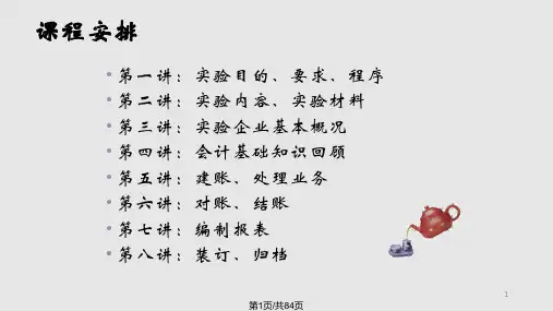 会计综合实验PPT课件