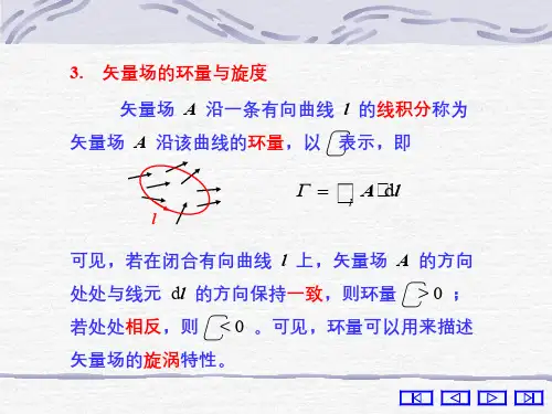 环量与旋度(中文)