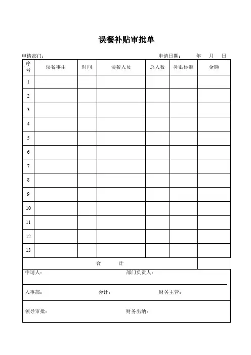误餐费报销单