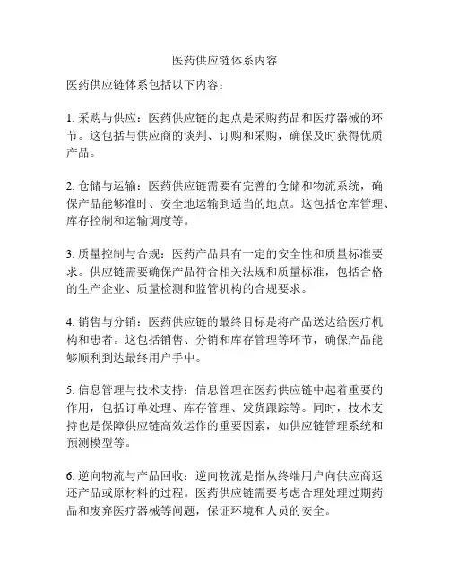 医药供应链体系内容