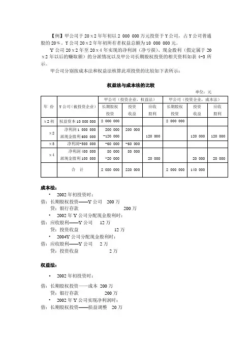长期股权投资成本法和权益法的比较