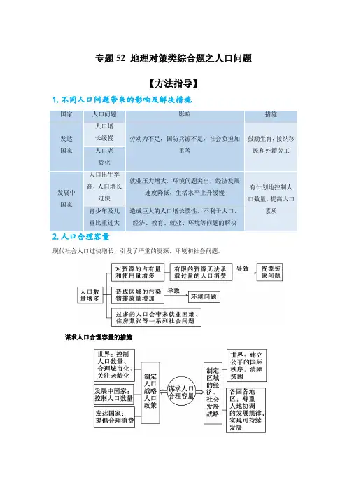 专题52 地理对策类综合题之人口问题(原卷版)-备战2021届高考地理二轮复习题型专练