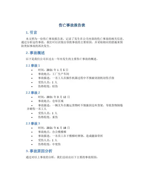 伤亡事故报告表