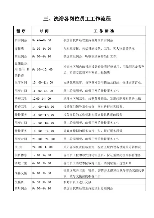 洗浴各岗员工工作流程