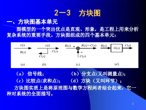 传递函数及方块图.ppt
