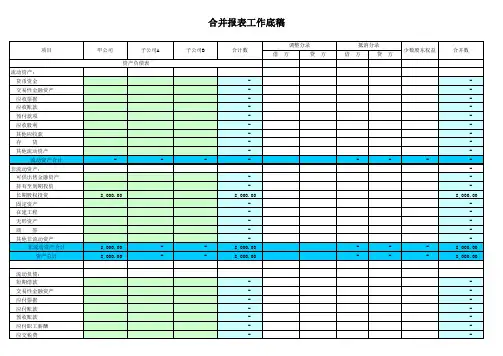 合并报表工作底稿(精品文档)