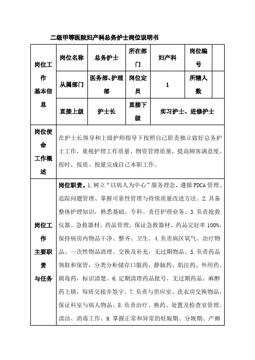 二级甲等医院妇产科总务护士岗位说明书