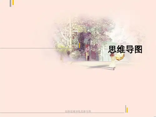 创新思维训练思维导图