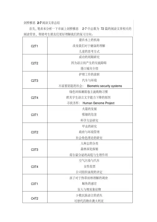 雅思阅读分类