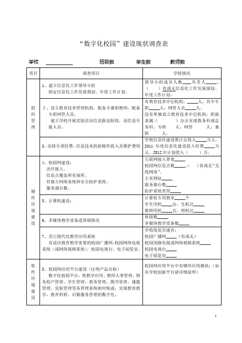 数字化校园情况调查表