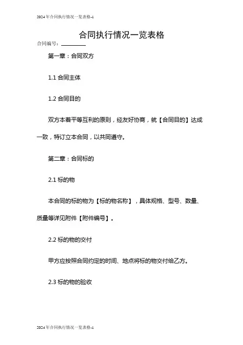 2024年合同执行情况一览表格