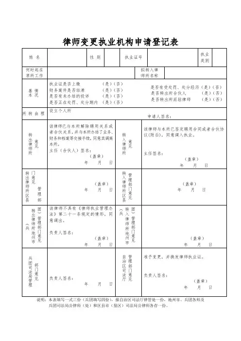 律师变更执业机构申请登记表