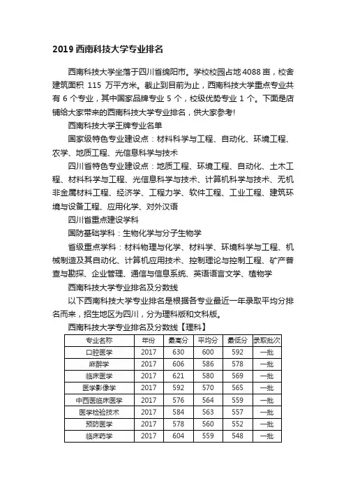 2019西南科技大学专业排名
