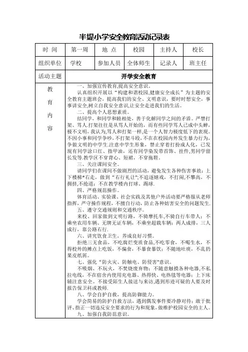 小学班级安全会议记录
