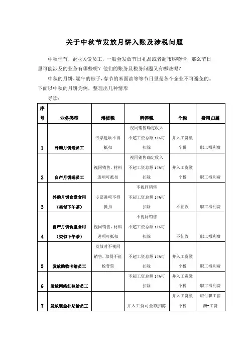 中秋节发放月饼入账涉税问题
