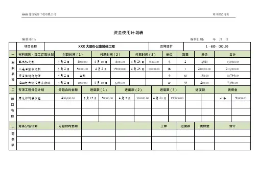 工程资金使用计划表(可编辑修改word版)