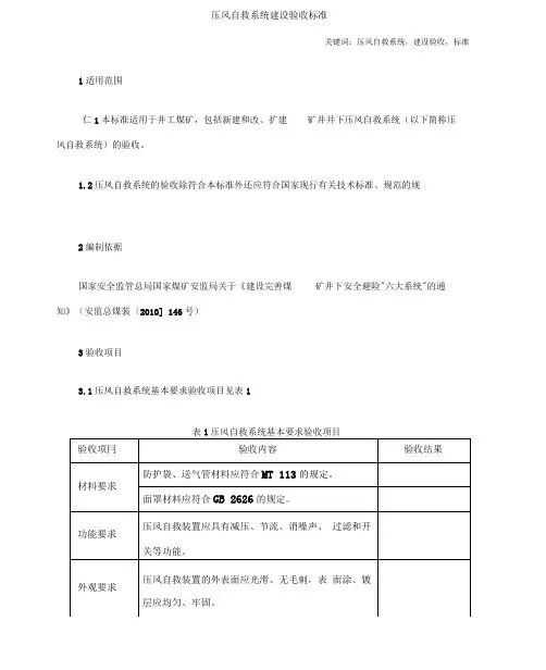 压风自救系统建设验收标准.doc