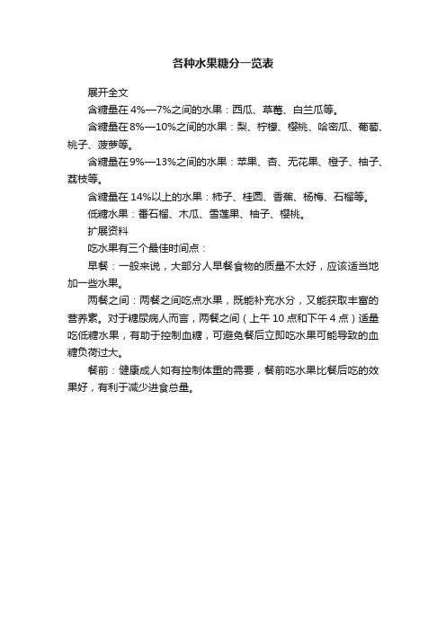 各种水果糖分一览表
