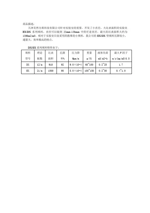 实验室金属丝网波纹填料性能介绍