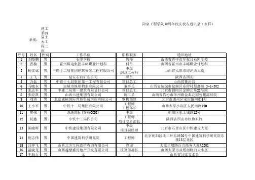 阳泉工程学院30周年校庆校友通讯录-09届土木2班 (1)