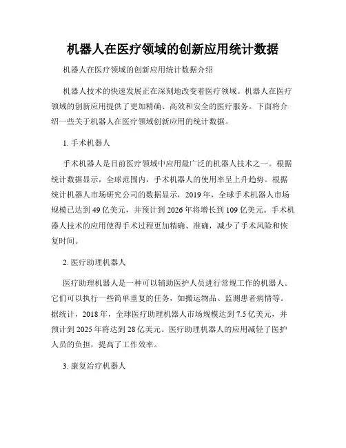 机器人在医疗领域的创新应用统计数据