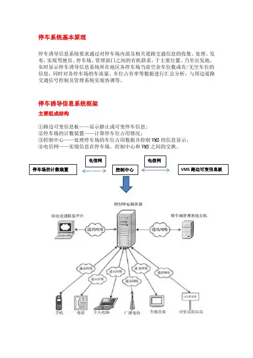 停车信息诱导系统