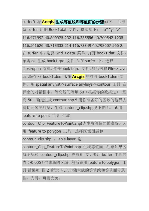 Arcgis 生成等值线和等值面的步骤