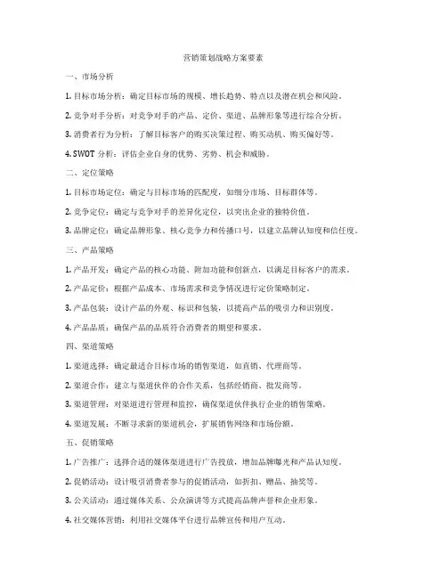 营销策划战略方案要素