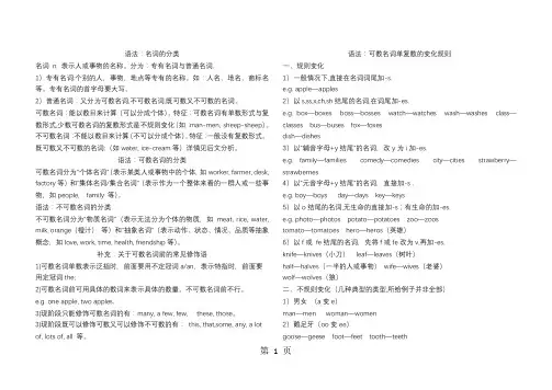 广东省惠州市惠东中学英语七年级上人教版知识点大全Unit 6
