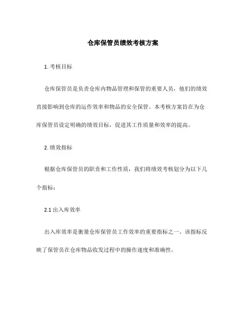 仓库保管员绩效考核方案