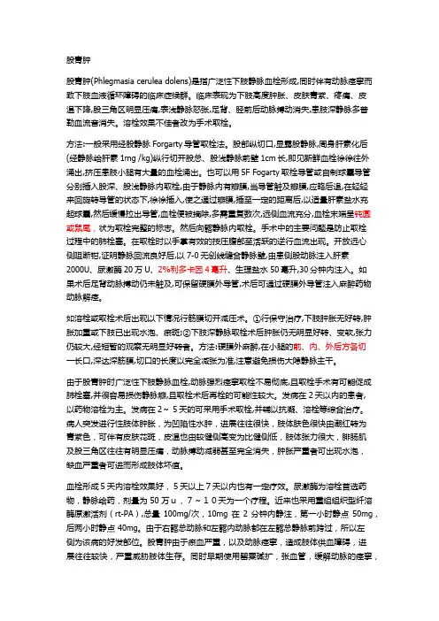 股青肿