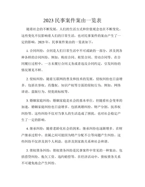 2023民事案件案由一览表