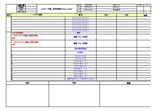 SMT首件确认表