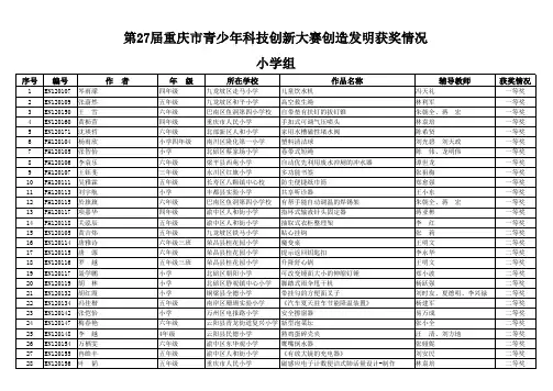 第27届重庆市青少年科技创新大赛获奖情况名单00