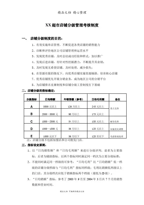 店铺分级管理及考核制度
