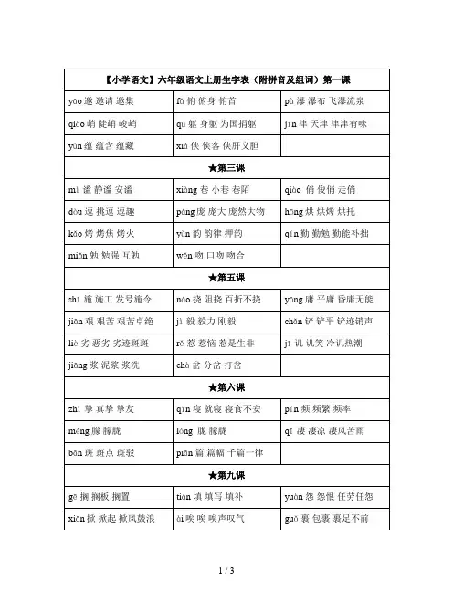 【小学语文】六年级语文上册生字表(附拼音及组词)