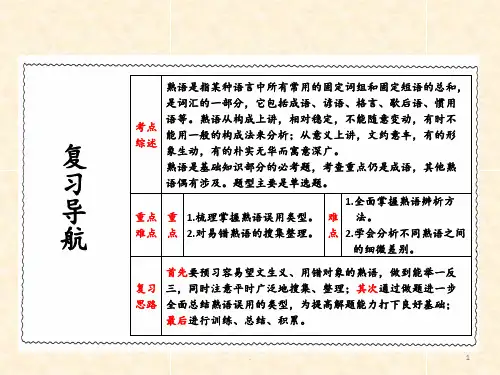 高考语文二轮复习-正确使用熟语包括成语共张