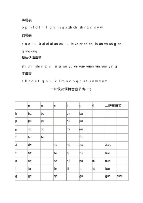 一年级汉语拼音表