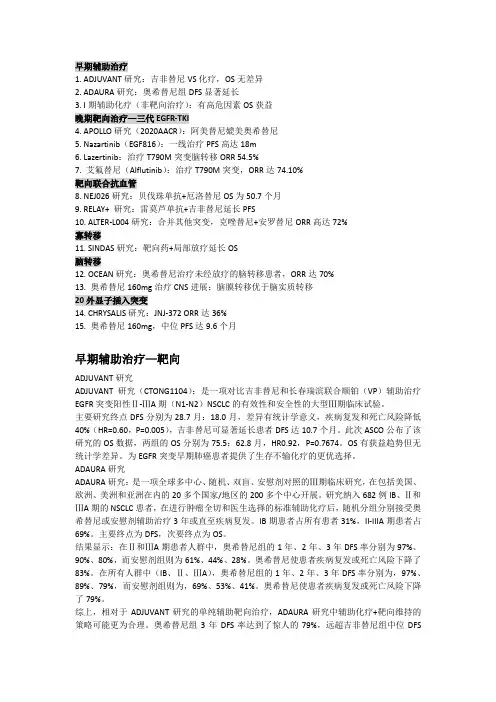 非小细胞肺癌,EGFR靶向治疗新进展汇总(1)