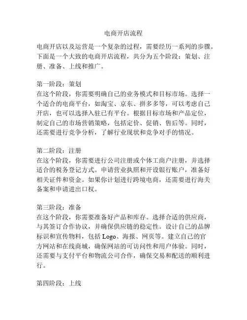 电商开店流程