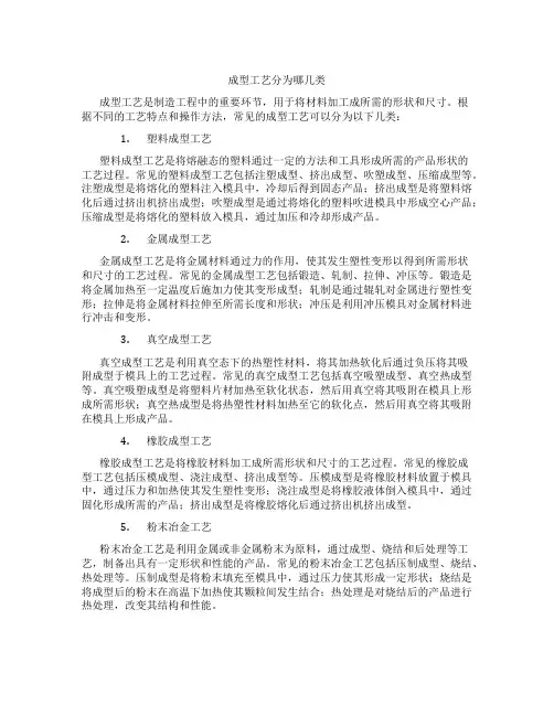成型工艺分为哪几类