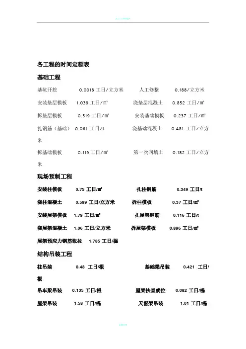 各工程的时间定额表
