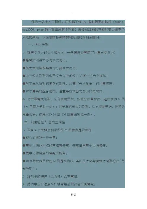 弯矩图的绘制及练习