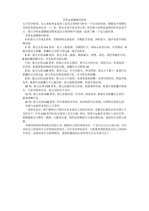 孕周b超数据对照表